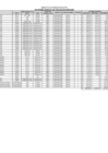 Vista preliminar de documento Anexo 01 - 37 Bienes para baja