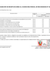 Vista preliminar de documento Anexo 6 N° 137
