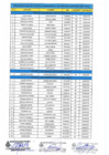 Vista preliminar de documento Resultado Final N°3