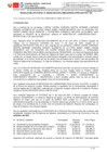 Vista preliminar de documento Dar Cumplimiento al Mandato Judicial Ordenado mediante Resolución Numero: Resolución 14 de fecha 17 de mayo de 2021, recaída en el expediente N°975-2016-0-1706-JR-LA -02, OTORGAR EL REAJUSTE al mes de Diciembre del 2023, de acuerdo a la Liquidación del INFORME N° 066-2024-ORH-CONTADOR de fecha 21 de marzo del 2024 realizada por el contador de la Oficina de Recursos Humano de la Geresa: