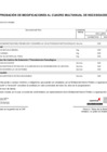 Vista preliminar de documento Anexo N° 06: Aprobación de modificación al cuadro multianual de necesidades N° 021-2024