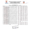 Vista preliminar de documento Anexo 01. Reporte de Transferencia a Centros Poblados