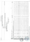 Vista preliminar de documento REPORTE DE SEGUIMIENTO ANUAL 2023 27.03.2024_compressed (2)