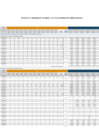 Vista preliminar de documento Reporte de Seguimiento Anual POI 2023 Modificado V.02_CEPLAN