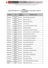 Vista preliminar de documento ANEXO OFICIO MULTIPLE 093 - 2024 AGEBRE