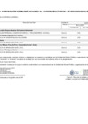 Vista preliminar de documento Anexo N° 06: Aprobación de modificaciones al cuadro multianual de necesidades Nº 00083