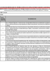 Vista preliminar de documento PUBLICACIÓN DE RECOMENDACIONES DEL INFORME DE SERVICIO DE CONTROL POSTERIOR A MEJORAR LA GESTIÓN DE LA ENTIDAD (Segundo Semestre 2023)