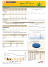 Vista preliminar de documento Boletín de comercialización de MAÍZ AMARILLO DURO  - 27/03/2024