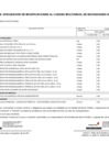 Vista preliminar de documento Anexo N° 06: Aprobación de modificación al cuadro multianual de necesidades N° 022-2024