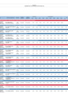 Vista preliminar de documento REPORTE SEGUIMIENTO ANUAL PEI 2023