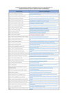 Vista preliminar de documento RELACIÓN DE UE CON PUBLICACIÓN DEL REPORTE ANUAL POI 2023 Modificado V02