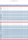 Vista preliminar de documento Reporte de seguimiento del Plan Estratégico Institucional (PEI) 2023 anual