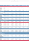 Vista preliminar de documento Reporte de seguimiento del Plan Estratégico Institucional (PEI) 2023 anual