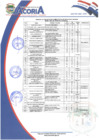 Vista preliminar de documento Resultados de Entrevista Personal CAS N° 002-2024/MDA