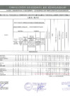 Vista preliminar de documento RESULTADO PRELIMINAR DE EVALUACION DE EXPEDIENTE EXCEPCIONAL 2024