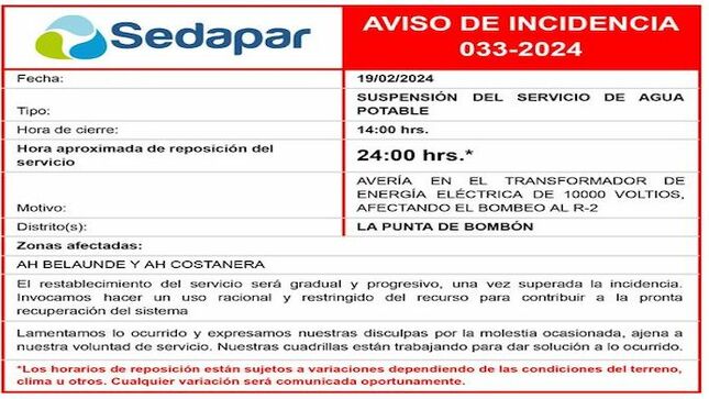 AVISO DE INCIDENCIA 033-2024