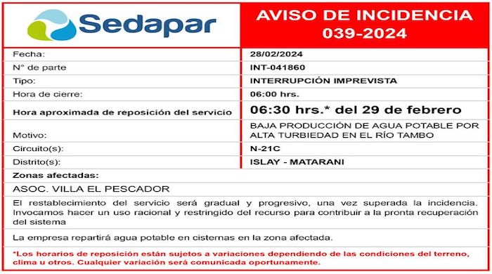 AVISO DE INCIDENCIA 039-2024