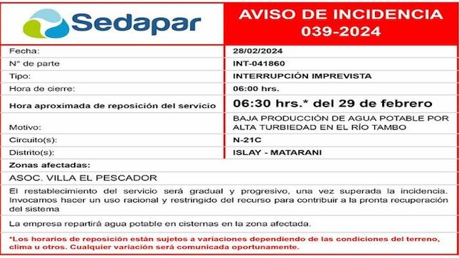 AVISO DE INCIDENCIA 039-2024