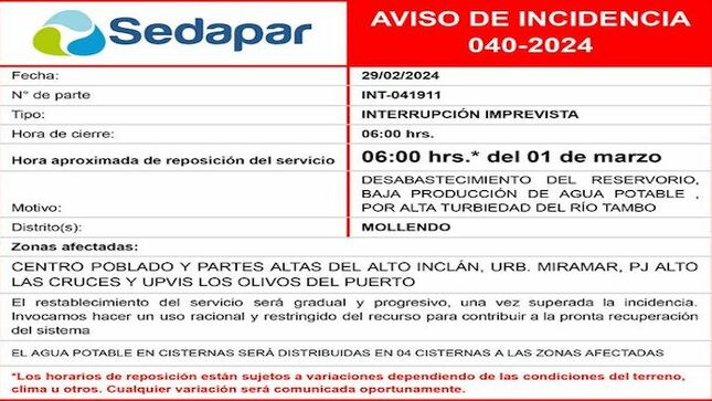 AVISO DE INCIDENCIA 040-2024