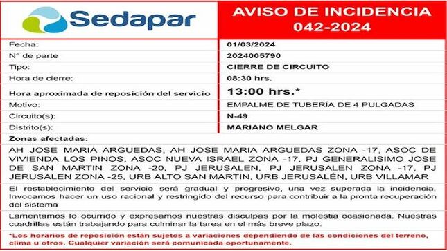 AVISO DE INCIDENCIA 042-2024