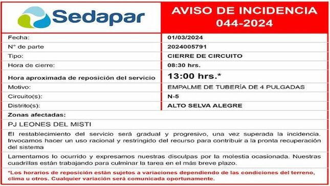 AVISO DE INCIDENCIA 044-2024