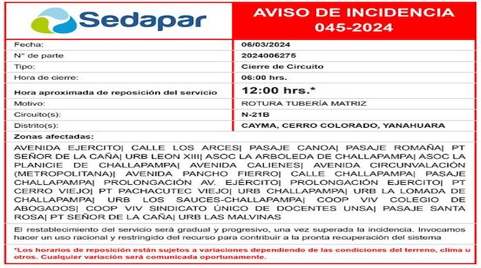 AVISO DE INCIDENCIA 045-2024