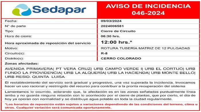 AVISO DE INCIDENCIA 046-2024