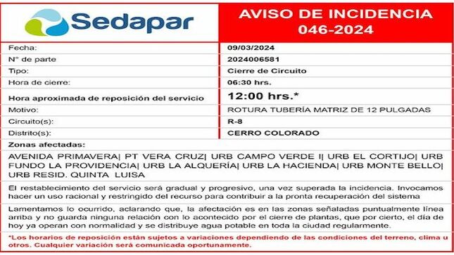 AVISO DE INCIDENCIA 046-2024