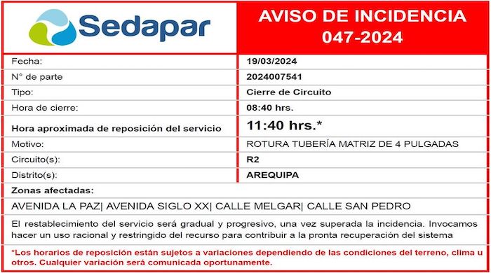 AVISO DE INCIDENCIA 047-2024