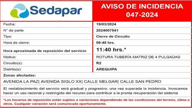 AVISO DE INCIDENCIA 047-2024