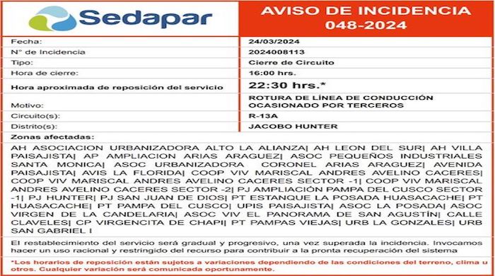 Aviso de Incidencia 048-2024