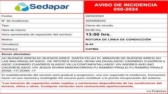 AVISO DE INCIDENCIA 050-2024