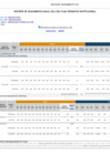 Vista preliminar de documento REPORTE DE SEGUIMIENTO ANUAL POI 2023