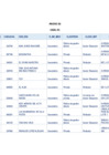 Vista preliminar de documento ANEXO 2 OFICIO MULTIPLE 054-2024