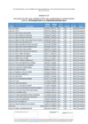 Vista preliminar de documento ANEXO 2 OFICIO MULTIPLE 057-2024