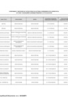 Vista preliminar de documento Funcionarios y Servidores del Sector Público en Actividad Comprendidos en el Ámbito de la Ley 31564 y su Reglamento aprobado mediante D.S. N° 082-2023-PCM