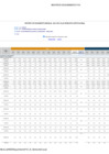 Vista preliminar de documento REPORTE SEGUIMIENTO POI diciembre v2FF