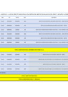 Vista preliminar de documento Gastos Generales - Abono Servicios Básicos Energía Eléctrica, Agua y Desagüe - Febrero 2024