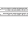 Vista preliminar de documento Gastos Generales - Cuadro Combustibles - Febrero 2024