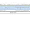 Vista preliminar de documento Penalidades Aplicadas - Febrero 2024 menores a 8UIT  (22/03/2024)