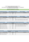 Vista preliminar de documento 2 CUADRO DE APTO Y NO APTO- CAS 002-2024 OK