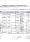 Vista preliminar de documento CUADRO DE PLAZAS VACANTES