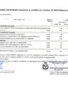 Vista preliminar de documento Anexo N° 06 Aprobación de modificaciones al Cuadro Multianual de Necesidades N° 00000041