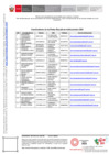 Vista preliminar de documento ANEXO 1 OFICIO MULTIPLE 061-2024