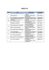 Vista preliminar de documento ANEXO 2 OFICIO MULTIPLE 097 - 2024