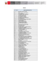 Vista preliminar de documento ANEXO OFICIO MULTIPLE 099 - 2024