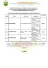 Vista preliminar de documento RESULTADOS PRELIMINARES PROCESO DE CONTRATACION DE PERSONAL SUJETO A MODALIDAD A PLAZO FIJO