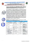 Vista preliminar de documento RESULTADOS PRELIMINARES CAS 002-2024