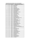 Vista preliminar de documento ANEXO OFICIO MULTIPLE 100-2024 AGEBRE