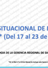 Vista preliminar de documento Sala Situacional DENGUE Región Lambayeque  19 marz 2024